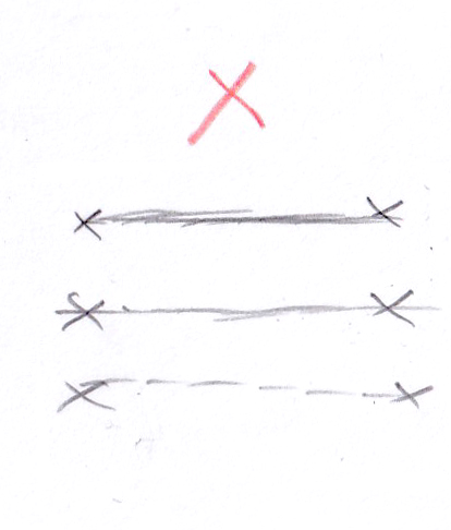 Tutoriel - ce qu'il ne faut pas faire pour réussir l'exercice de la ligne droite