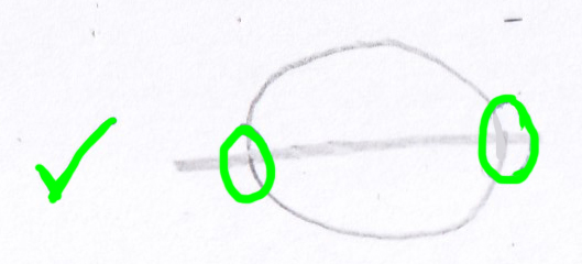 Tutoriel - exercices de l'ellipse (correct)