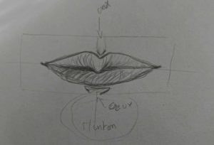 tutoriel dessiner une bouche - Les lèvres et les creux