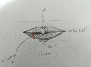 tutotirel bouches - Les creux, ombres et explications finales